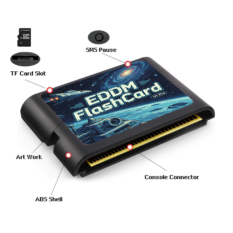3000 in 1 EDMD 게임 카트리지, 4GB TF - Retro Gaming Kit 리뷰 및 가격