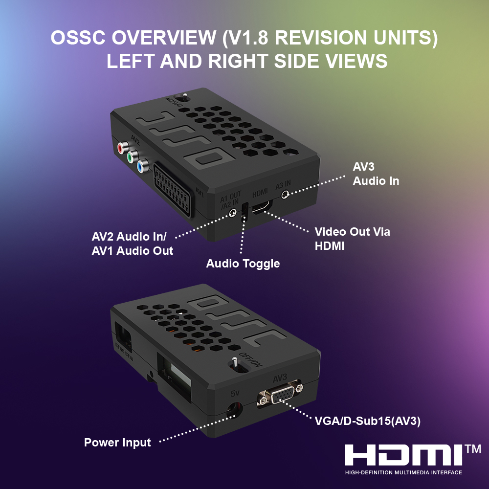 비트펀스 OSSC HW V1.8 오픈 소스 스캔 컨버터 - Retro Gaming Hard Drive 리뷰 및 가격